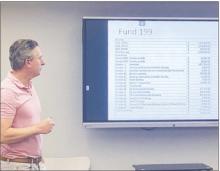 BISD tax rate down 20 cents
